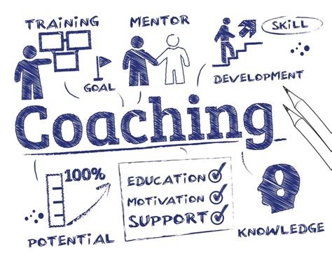 Innovative Relationship Coaching